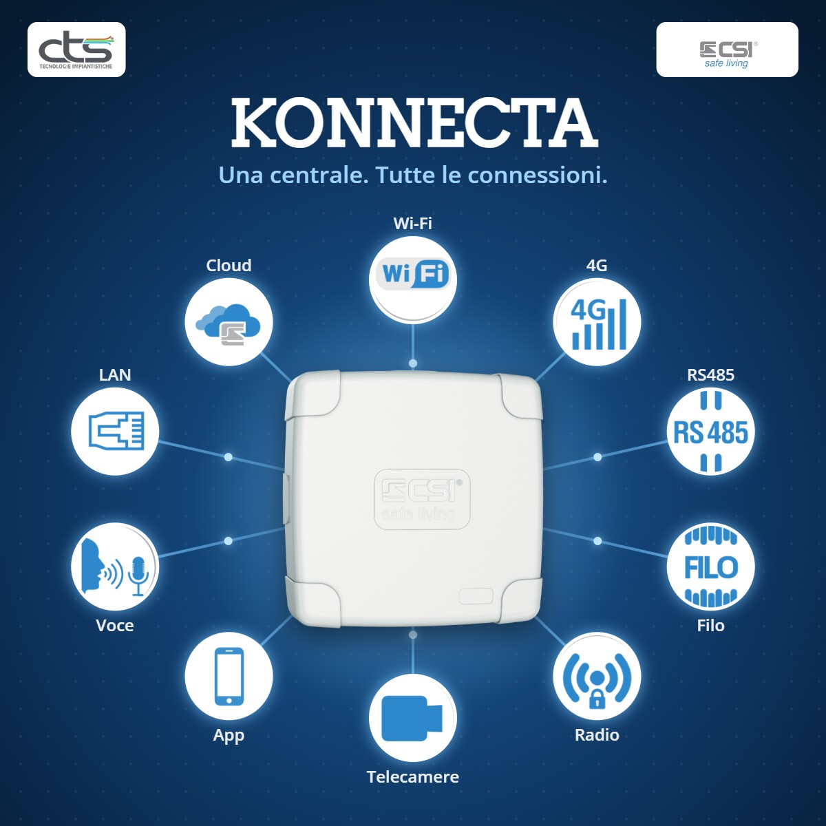 CSI KONNECTA, la centrale che cresce con l’impianto
