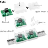 VENITEM DIN BOX - Contenitore per barra DIN per schede relè e multifunzione
