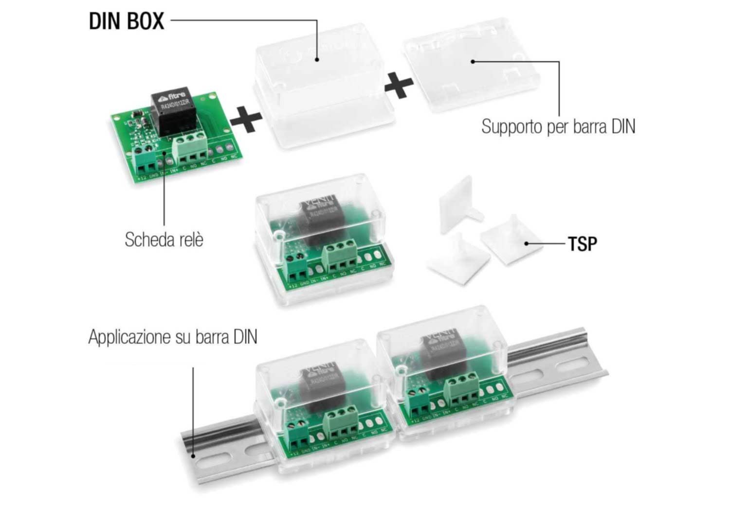 VENITEM DIN BOX - Contenitore per barra DIN per schede relè e multifunzione