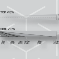 SICEP BT-LVR - Lente Tenda